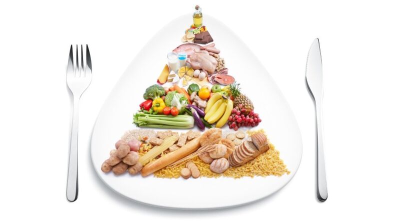 Produits utiles pour la gastrite